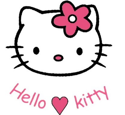 Toko Grosir Tas Ransel Hello Kitty Murah